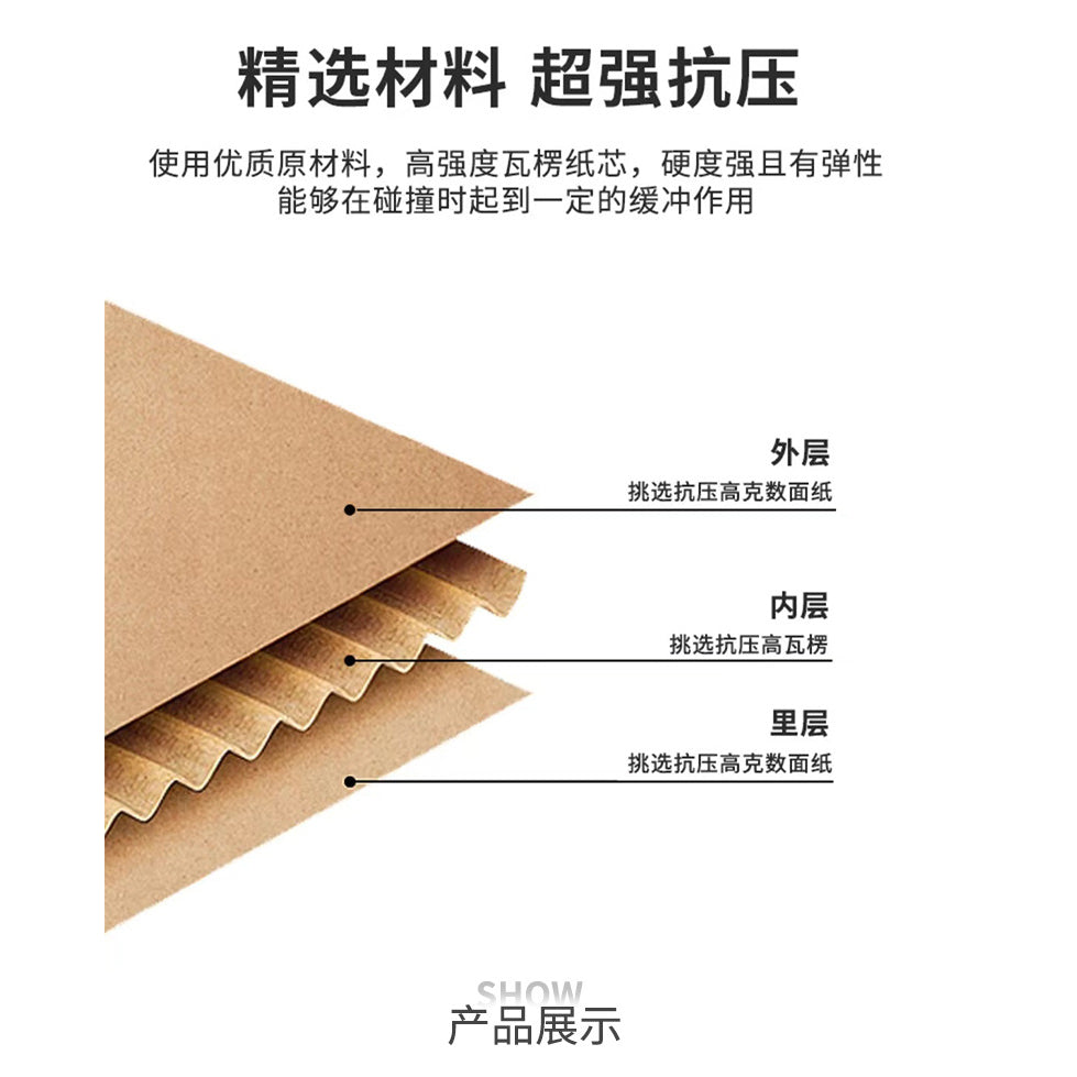 飛機盒 商品圖 4