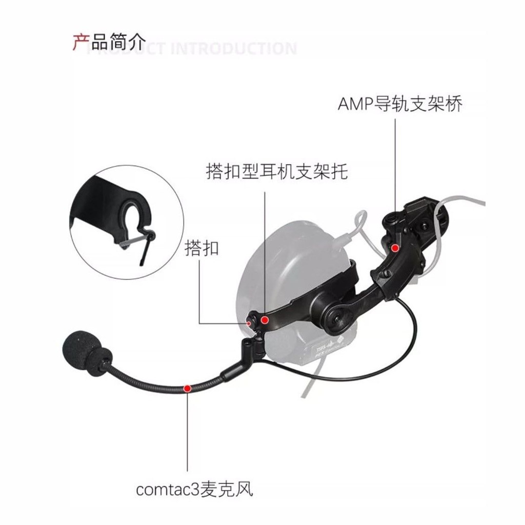 FCS-C3專用COMTAC轉AMP耳機支架 第 2 張