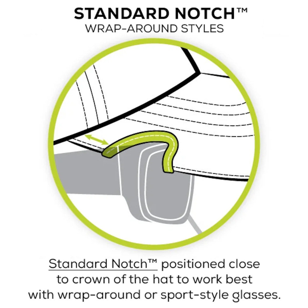 Notch Classic Adjustable沙漠虎斑迷彩 第 4 張