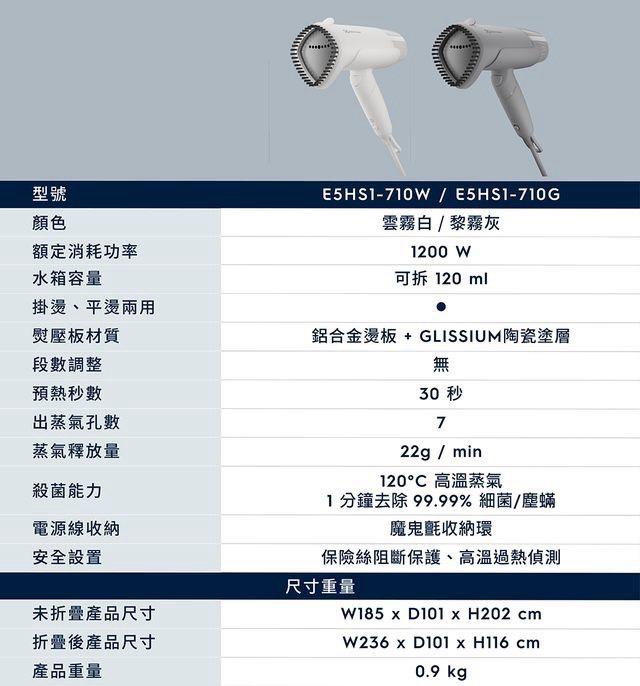 伊萊克斯 500系列 摺疊手持式蒸氣掛燙機 E5HS1-710W / E5HS1-710G 第 15 張